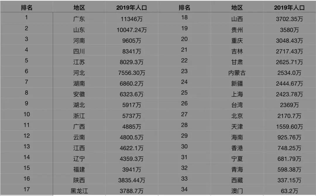 自動售貨機(jī)在中國為何一直不溫不火？